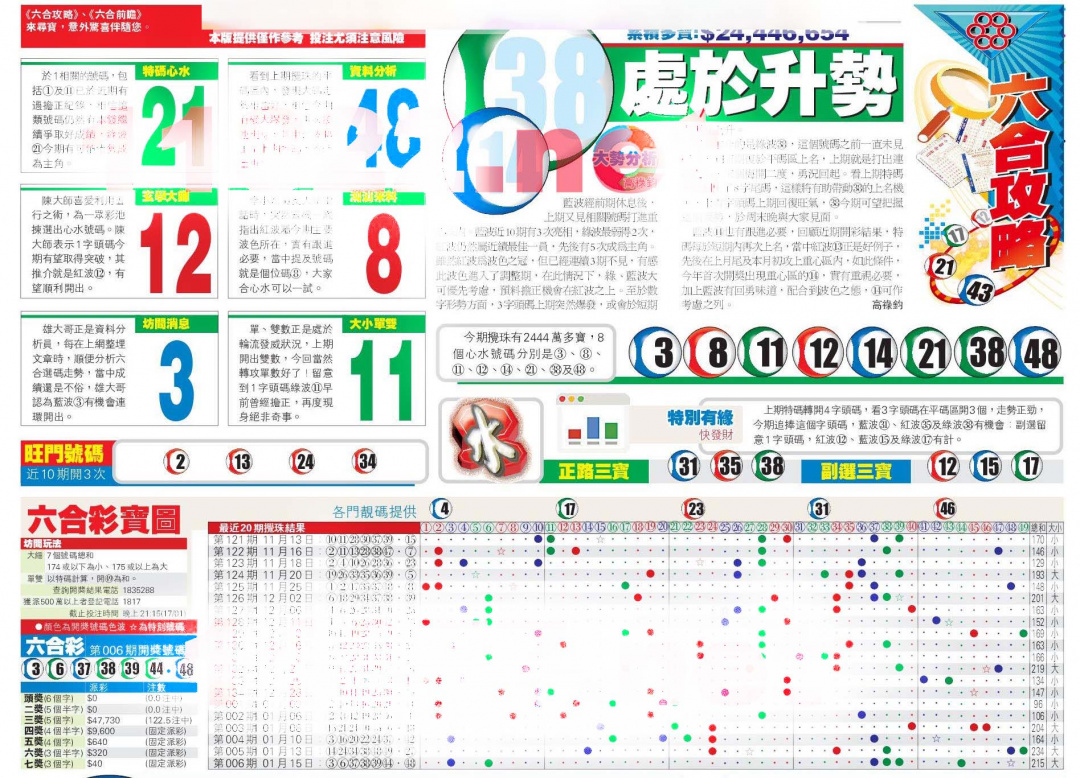 007期香港商报A[图]